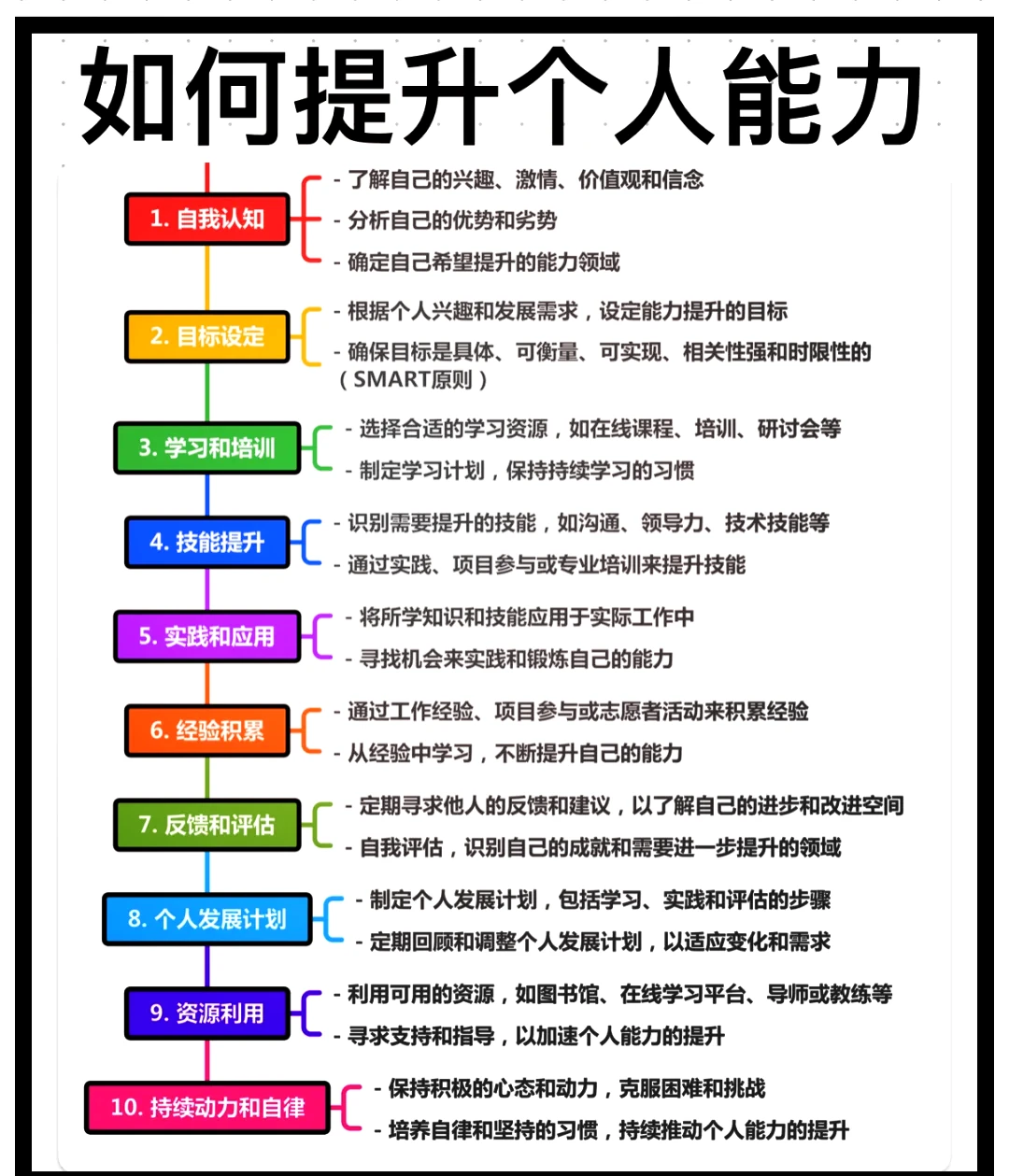 为什么团队合作对篮球技能发展至关重要_2